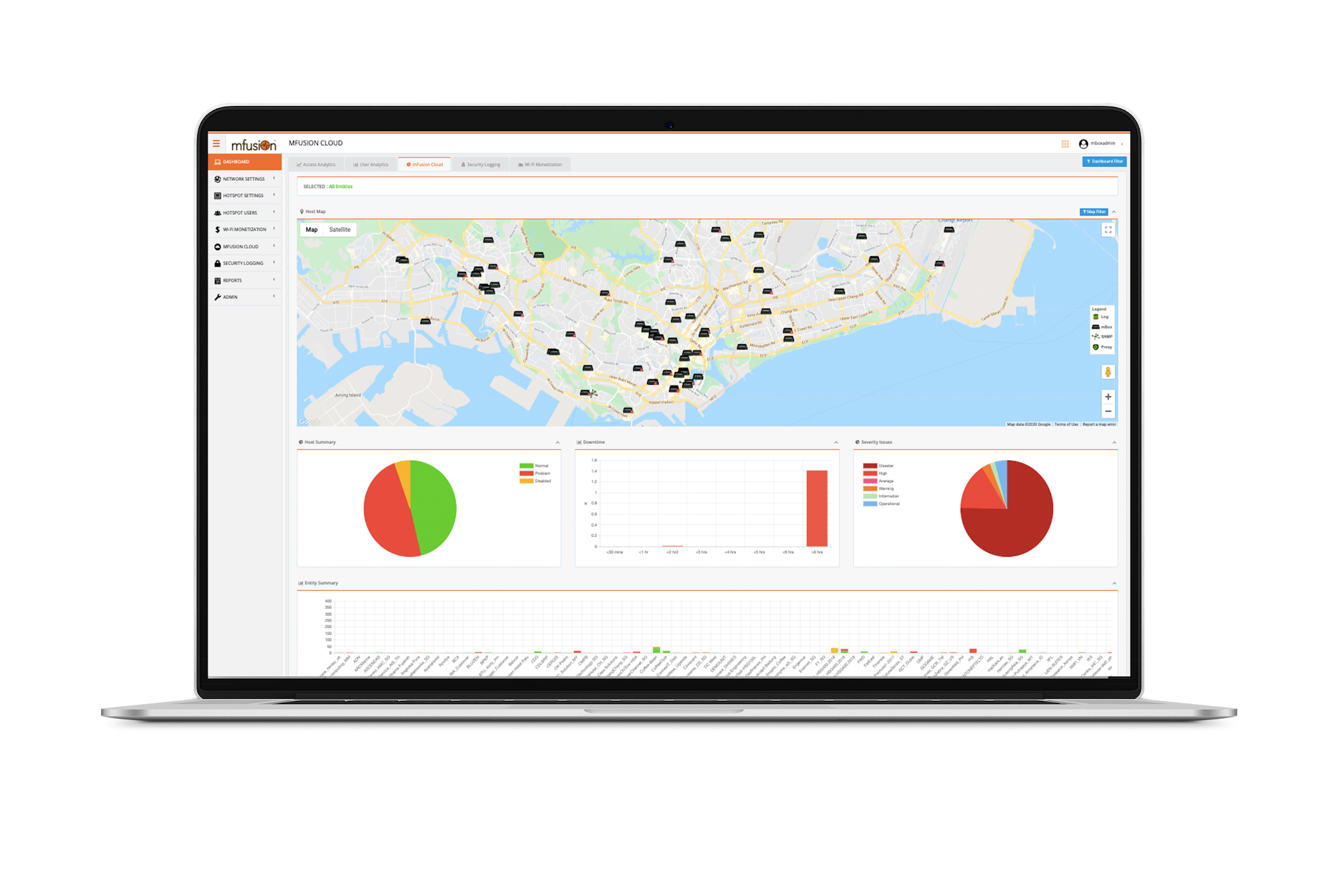 mfusion dashboard — fleet summary, site map, and device health across a distributed network