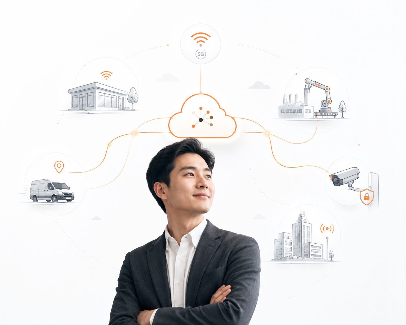 RansNet — one converged edge platform bringing SD-WAN, 5G, Wi-Fi, IoT, and security together